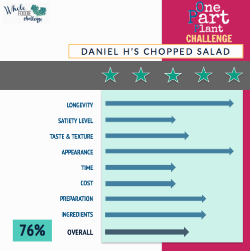 One Part Plant Daniel's Chopped Salad